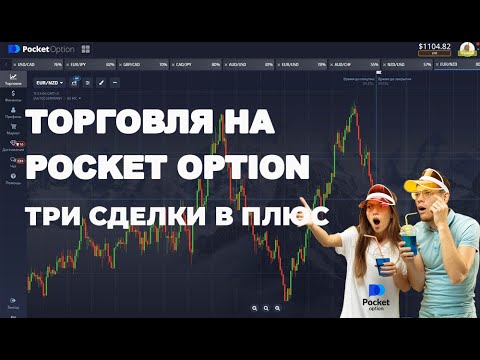 Pocket Option Trading Полное руководство для начинающих и опытных трейдеров