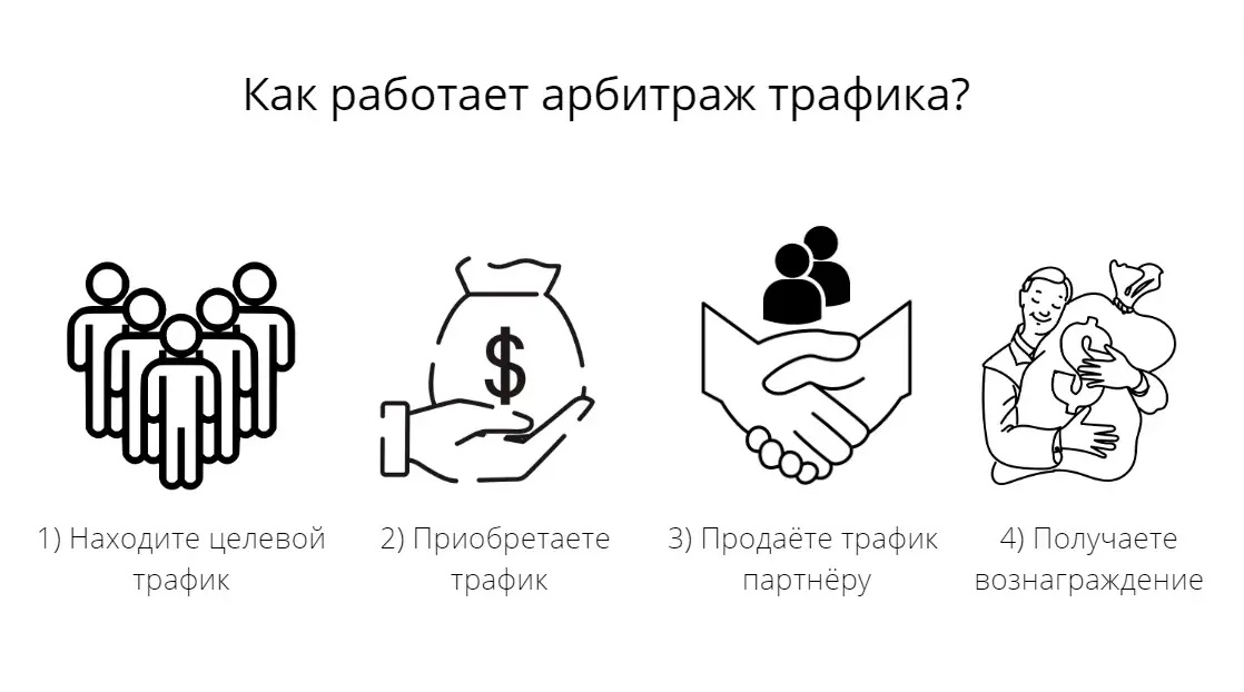 Бесплатные антидетект браузеры 1